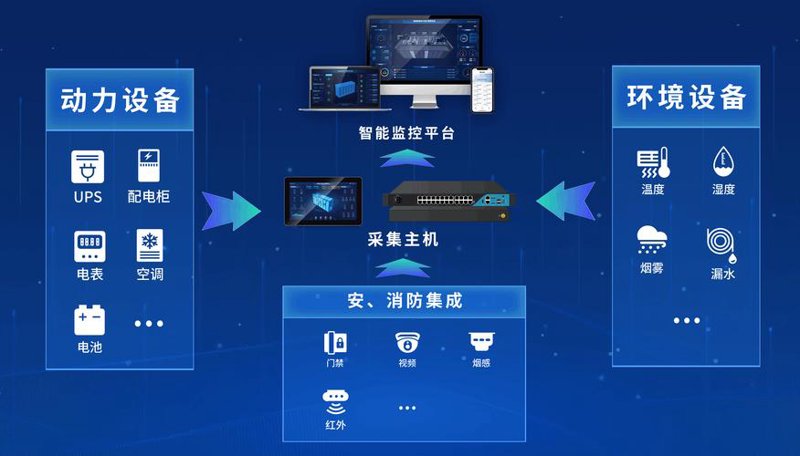 西门子IT服务选购指南：助力企业信息化发展新高度